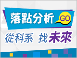 票選旅遊計畫 送5000元悠遊卡